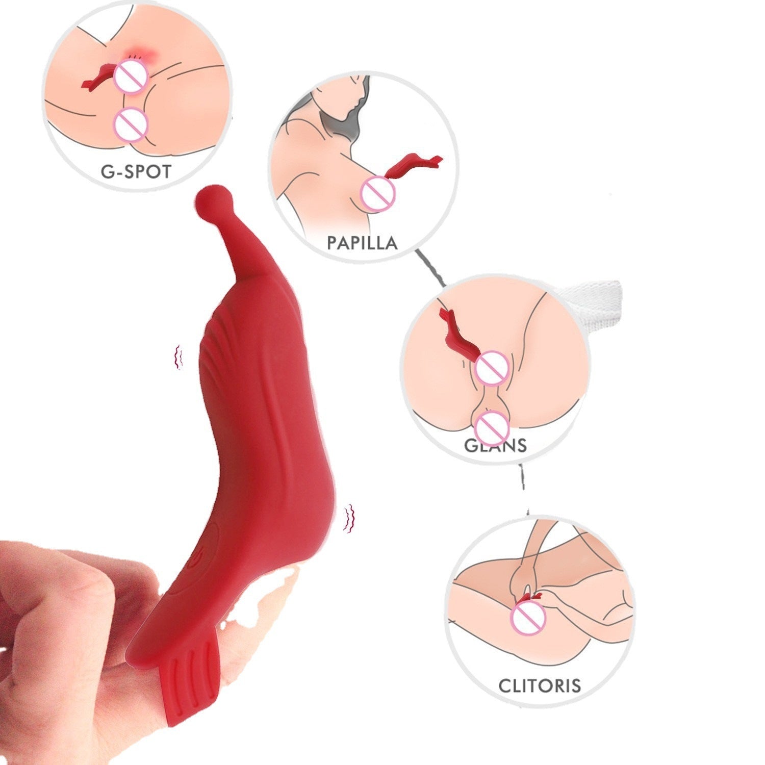 Flexeva™ USB-Rechargeable Prostate Stimulator – Silicone for Partner Teasing – Anal Toys